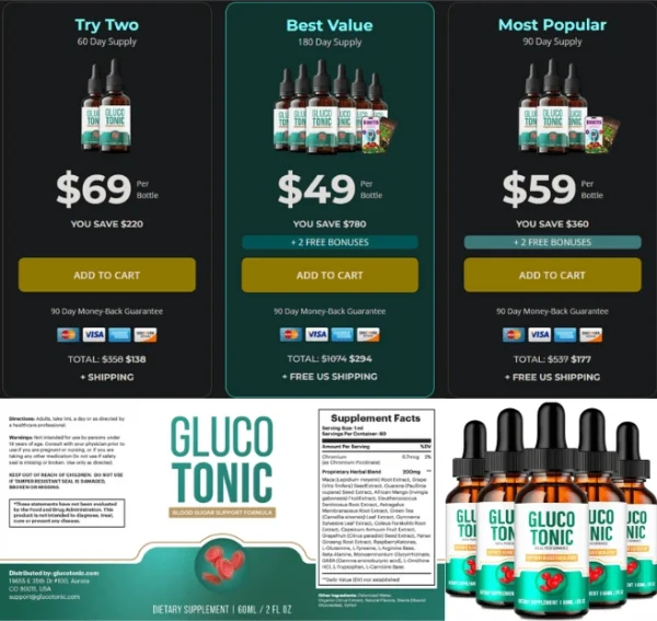 GlucoTonic pris